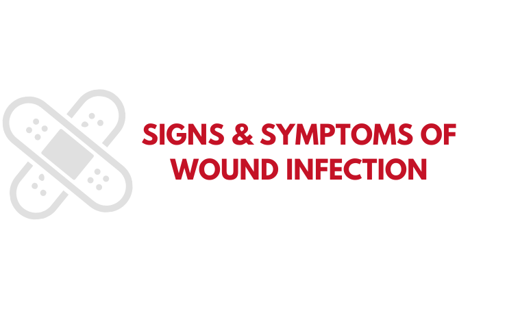 Wound Infection Infographic
