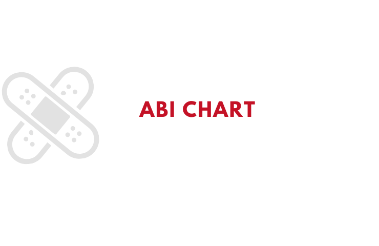 ABI Chart